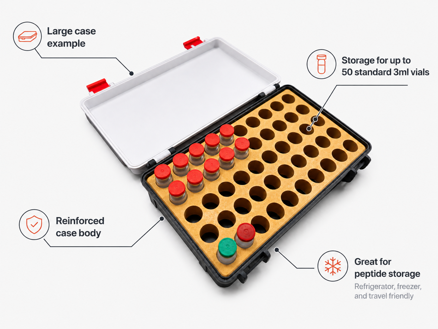Large peptide vial storage case open with annotated 3ml vial organization layout.